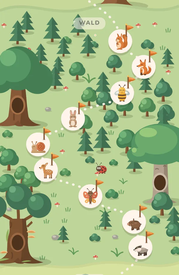 Kartenausschnitt: Wald